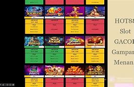 Rtp Masterslot88 Hari Ini